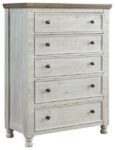 Havalance - White / Gray - Five Drawer Chest