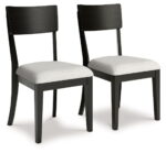 Portdown - Black - Dining Upholstered Side Chair (Set of 2)